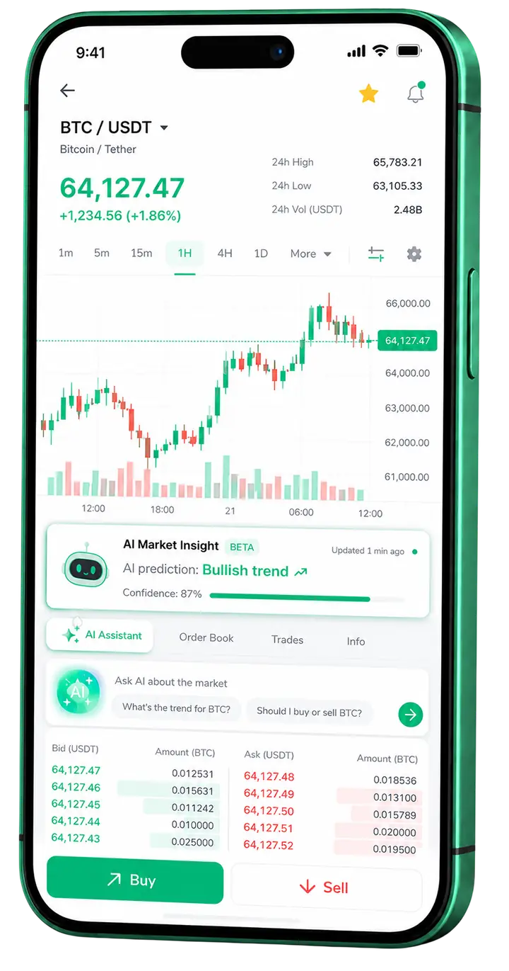 Mobiles Trading-Dashboard von Spotpixora